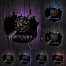 New York Skyline